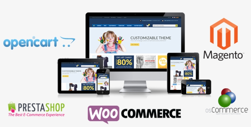 ecommerce-website-technology